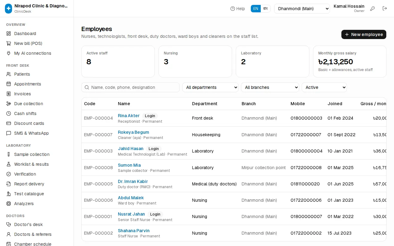 Employee list