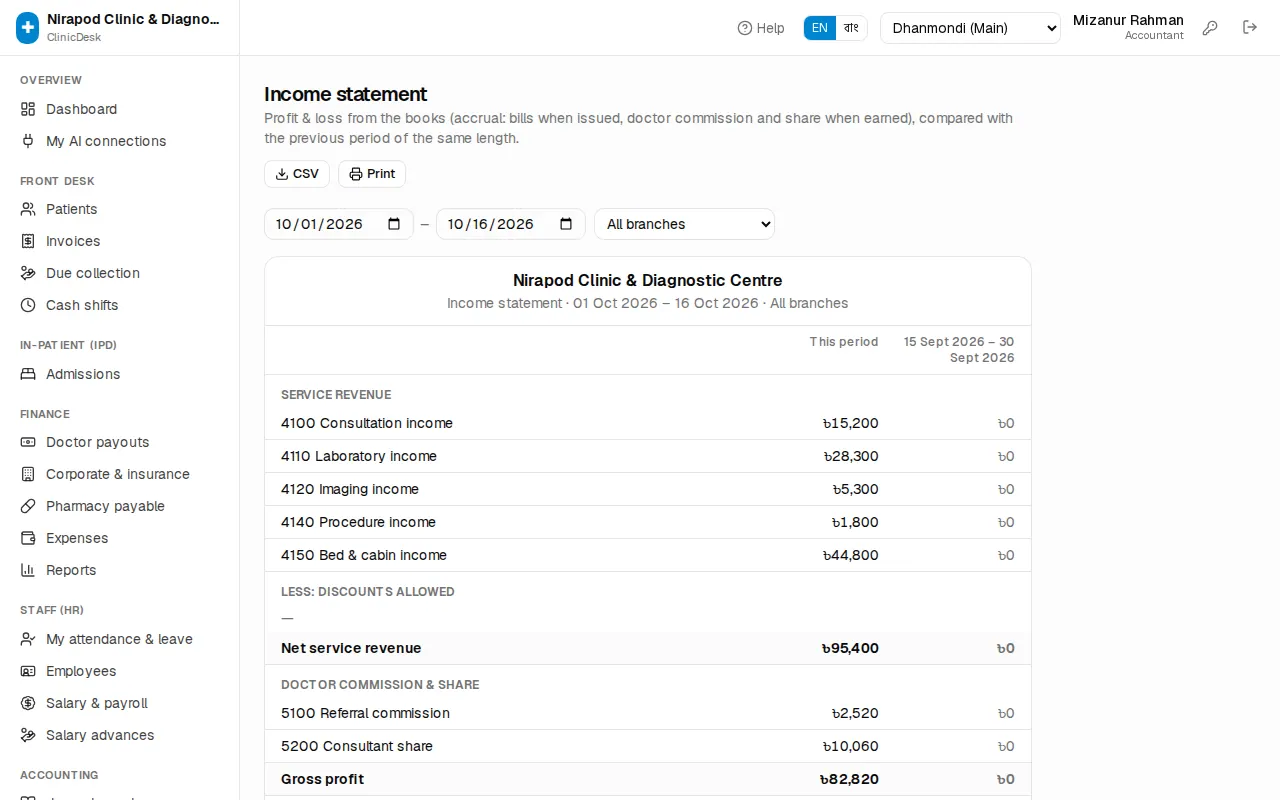 Income statement
