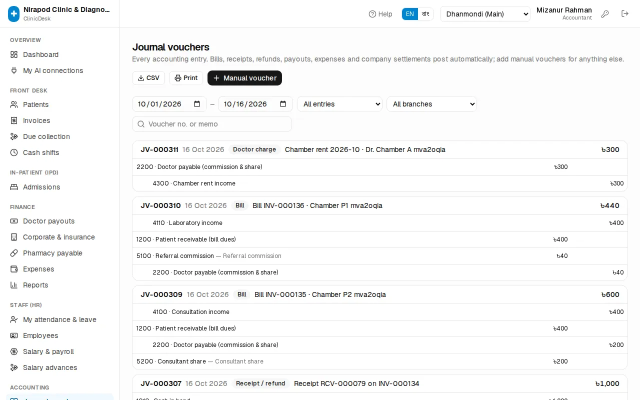 Journal vouchers