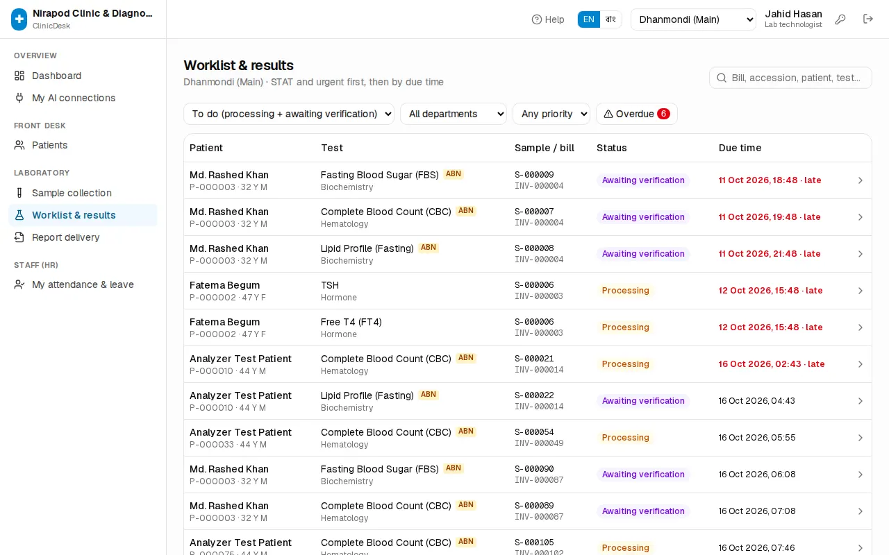 Worklist