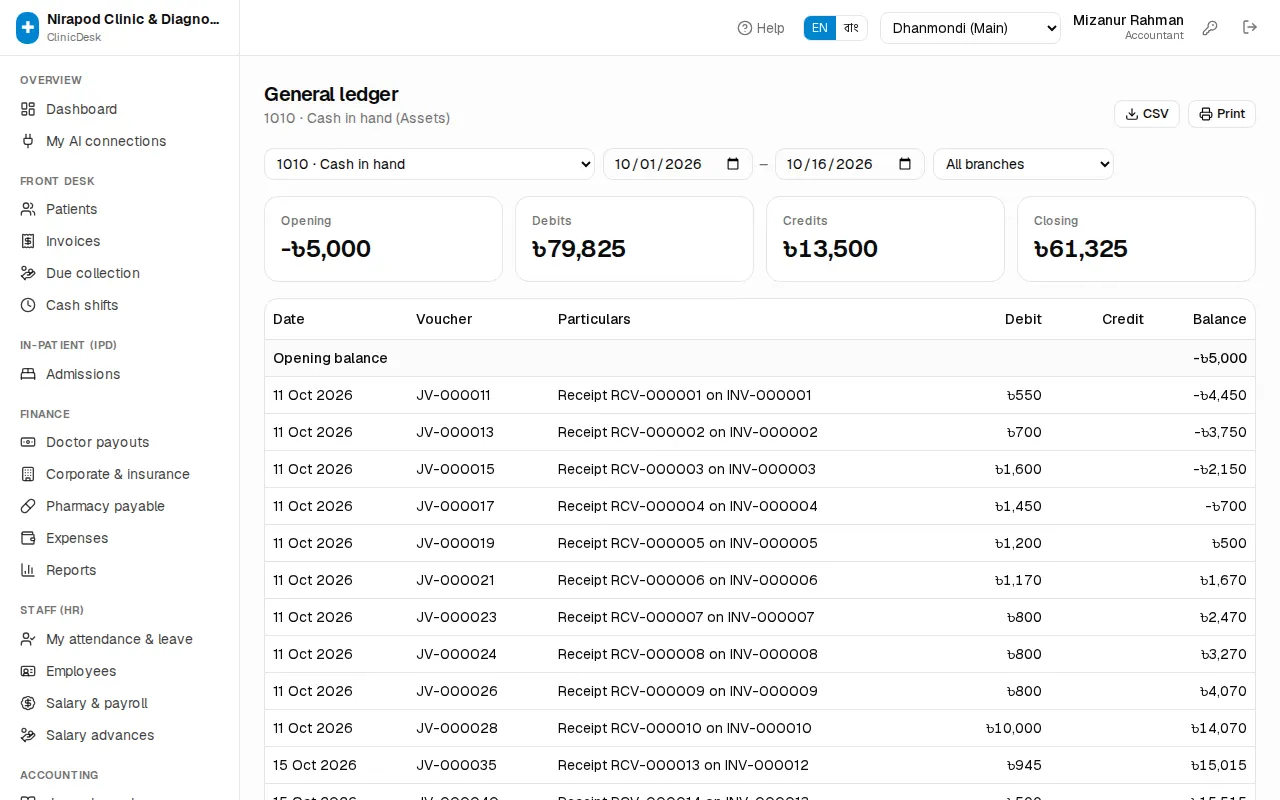 General ledger