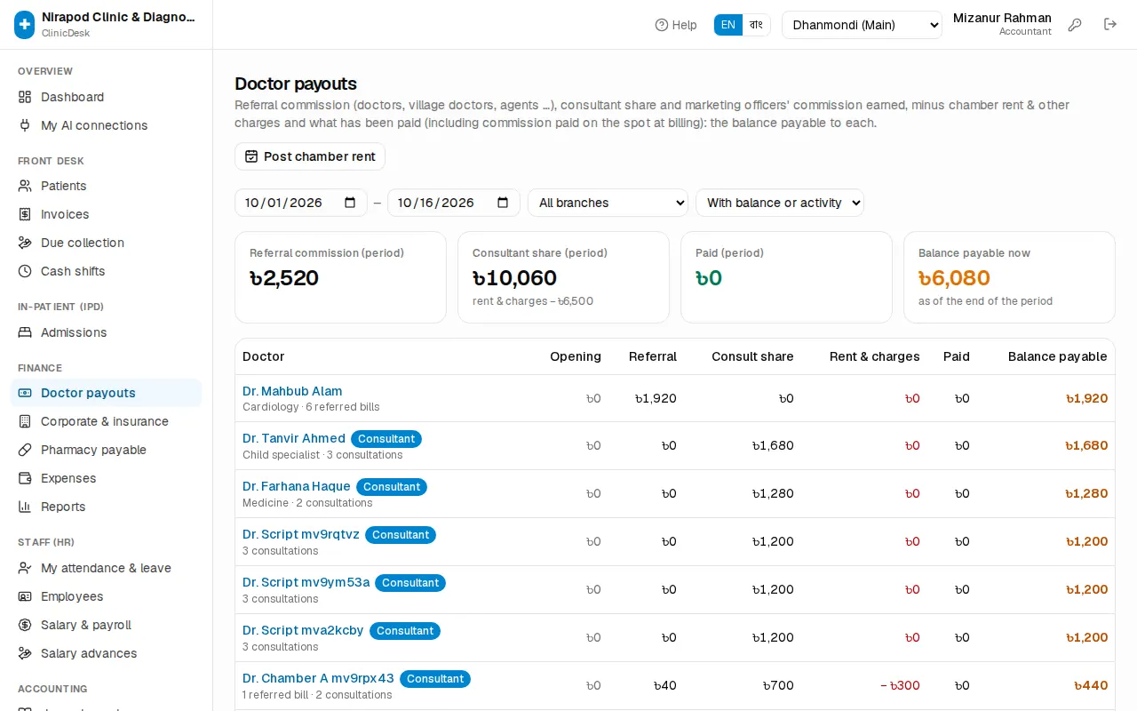 Doctor payouts