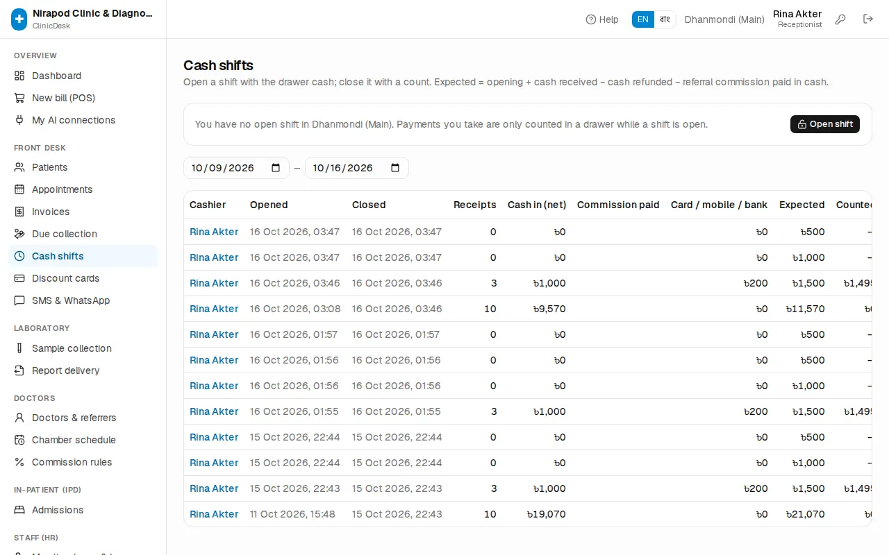 Cash shifts
